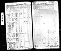 Maria J Green - Iowa State Census Collection, 1836-1925