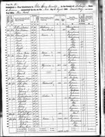 John Stone - 1860 United States Federal Census