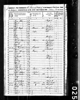 George Springer - 1850 United States Federal Census