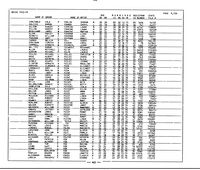 Ostrander, William R