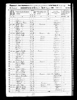 Sarah A Dallas - 1850 United States Federal Census