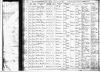 Massachusetts, Death Records, 1841-1915