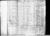 Massachusetts, Death Records, 1841-1915