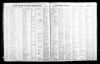 Massachusetts, Town and Vital Records, 1620-1988