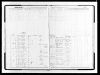 Massachusetts, Town and Vital Records, 1620-1988