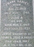 Frank Harvey Frank Harvey